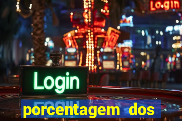 porcentagem dos slots pg popbra